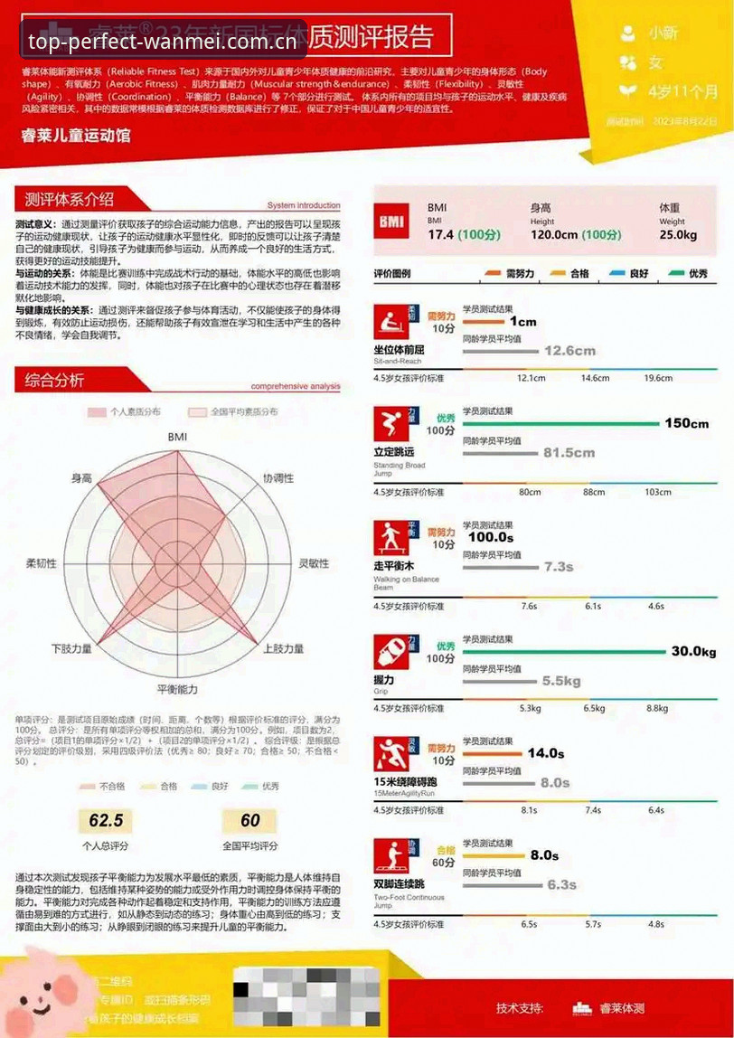 完美体育最新消息评测 完美体育最新消息评测全面解析:从版本迭代到用户体验的深度分析