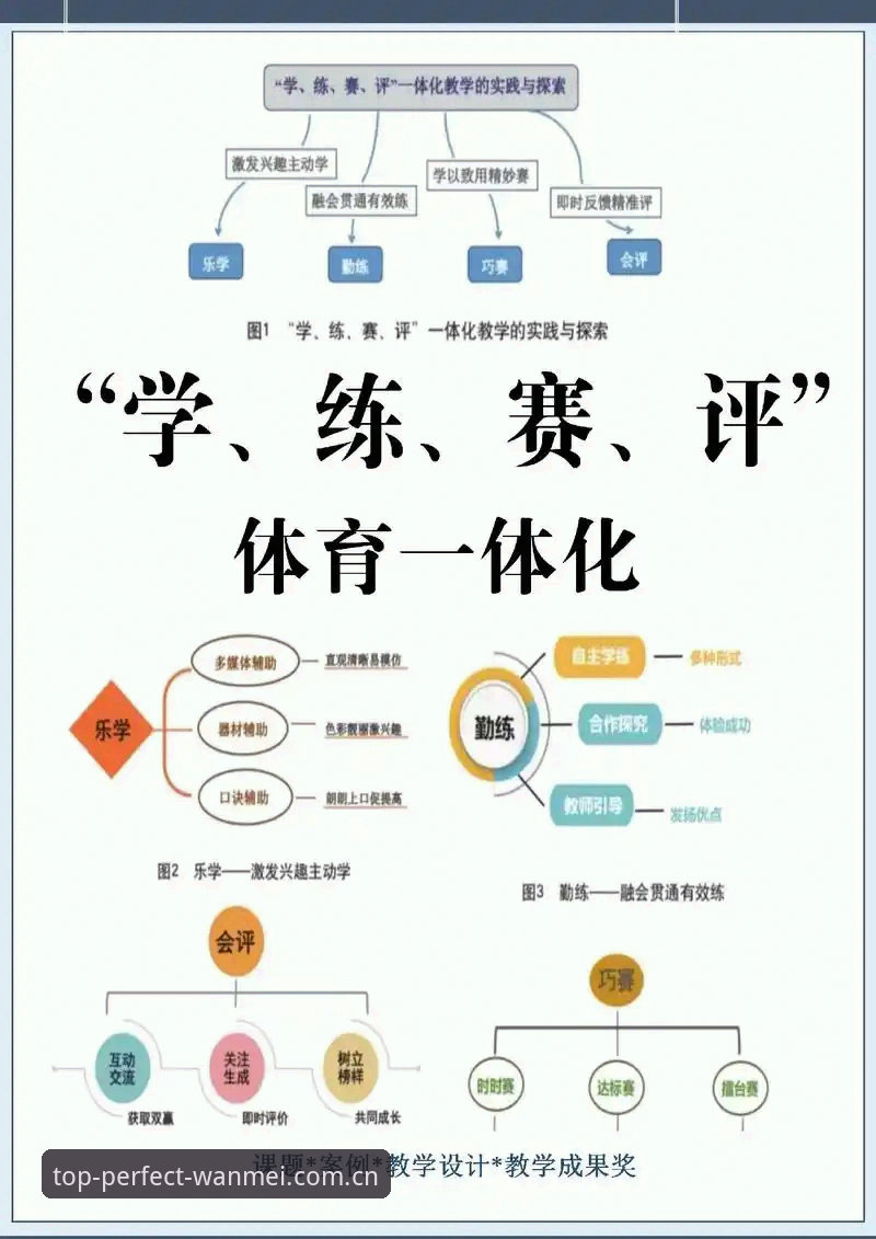 完美体育最新版下载评测 新手必备:完美体育最新版下载评测的5个关键步骤与实战技巧