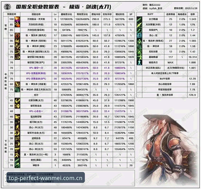 完美体育官方下载哪个好 完美体育官方下载选择指南:多维度操作教程与实用分析